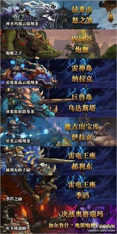 魔兽世界私服坐骑手游攻略-《魔兽世界》手游私服坐骑攻略!