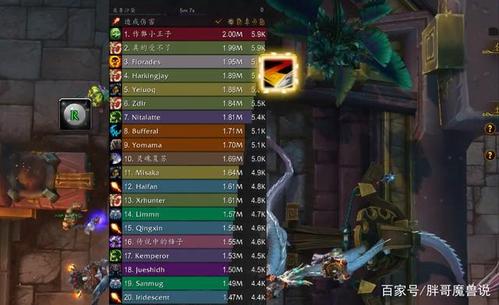 魔兽的世界9.1强势职业,魔兽9.1最强职业大揭秘!