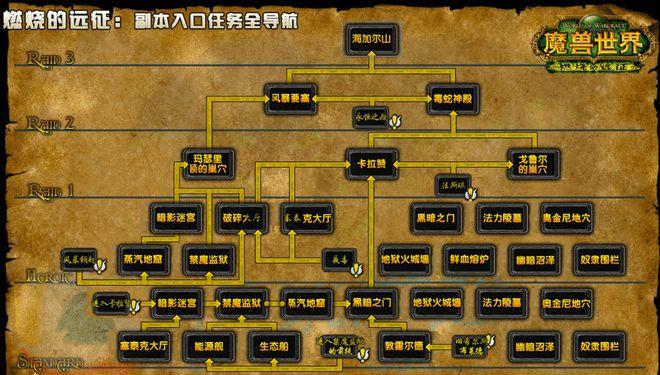 魔兽世界暴风城任务攻略,攻略：暴风城任务全解析!