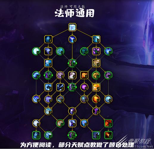 魔兽世界小白详解:新手必看！魔兽世界法师入门攻略