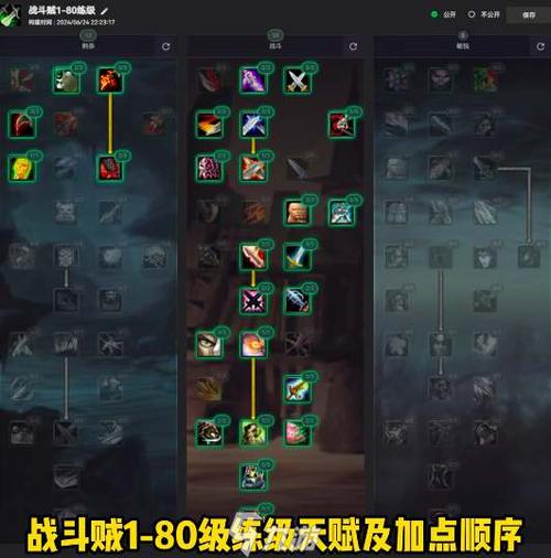 私服最新魔兽游戏玩家必读、魔兽世界怎么洗职业技能,魔兽世界职业技能如何学习？!