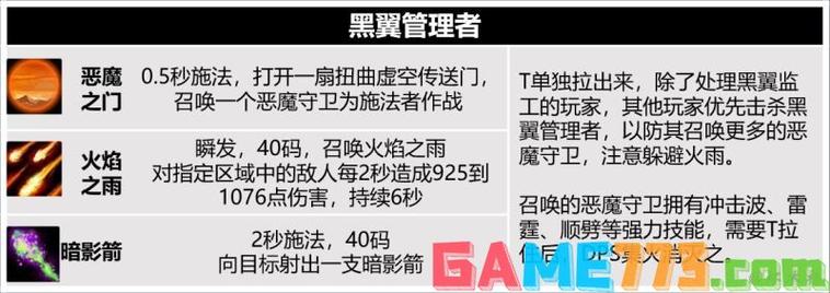 最新魔兽游戏私服外挂全面技术_魔兽世界怀旧服黑翼奈法攻略,挑战黑翼之巢的攻略指南!