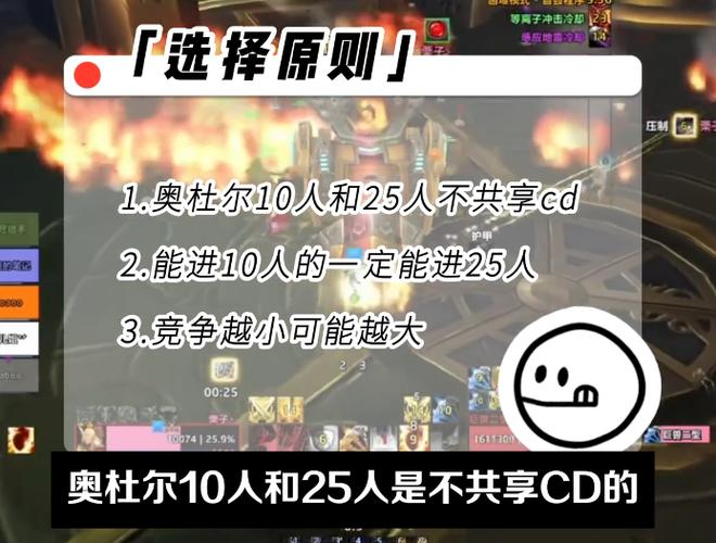 最新魔兽游戏私服外挂版本解密:魔兽世界6.0职业分析,重温魔兽6.0：职业选择指南!