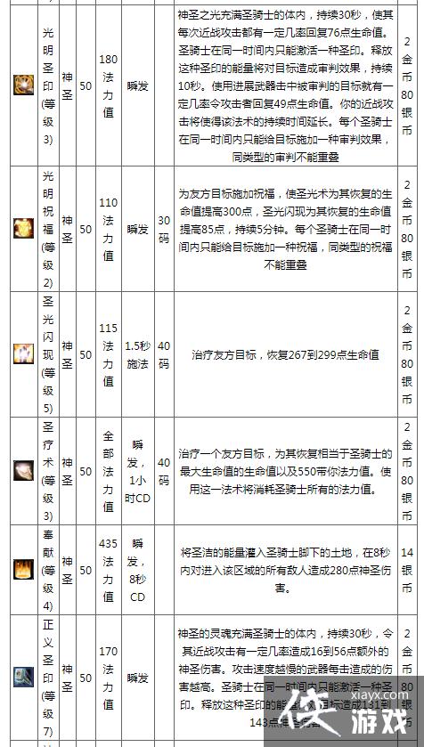 《魔兽世界》 通用操作技能手册