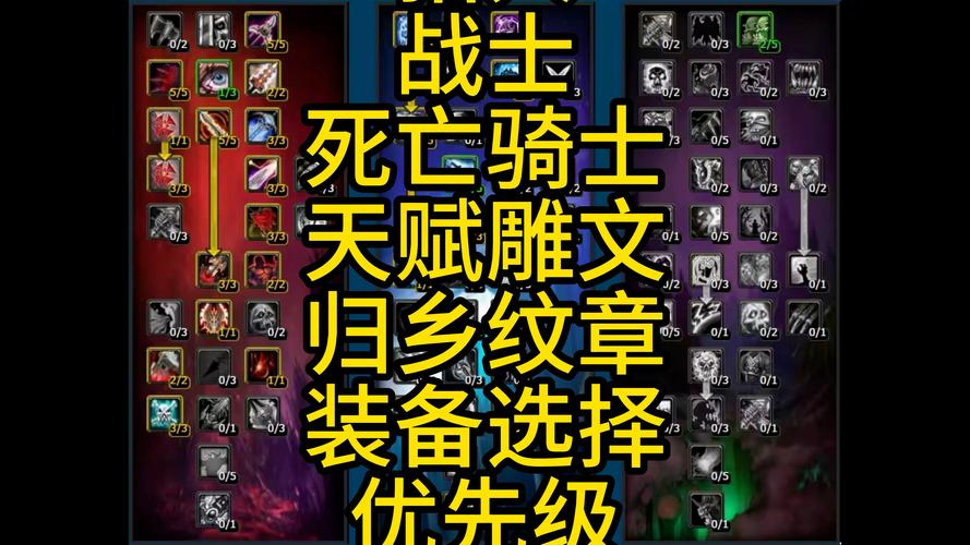 魔兽世界DKT是什么职业魔兽世界DKT的作用是什么？