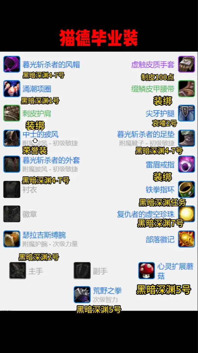 魔兽世界1v2职业推荐，适合的职业选择魔兽世界1v2！ - 魔兽世界私服,魔兽世界sf,魔兽私服,魔兽私服发布网