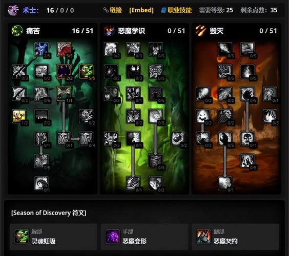 魔兽世界TBC空闲时间职业建议，新手应该选择什么职业？ - 魔兽世界私服,魔兽世界sf,魔兽私服,魔兽私服发布网