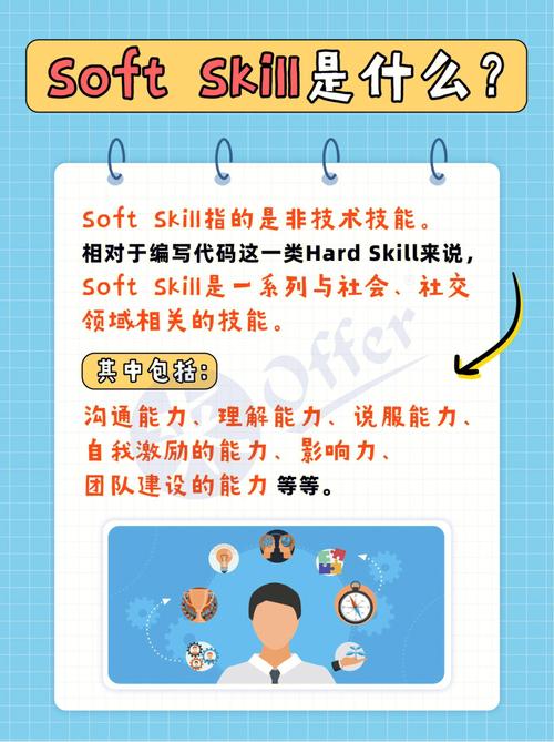 如何使用Skill  Monitor  9.0 插件Skill  Monitor  9.0 指南和提示 - 魔兽世界私服,魔兽世界sf,魔兽私服,魔兽私服发布网