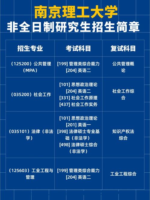 南京理工大学法学研究生院，南京理工大学法学师资培养体系分析 - 魔兽世界私服,魔兽世界sf,魔兽私服,魔兽私服发布网