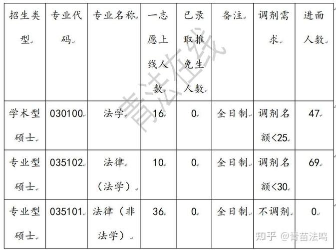 南京理工大学法学研究生院，南京理工大学法学师资培养体系分析 - 魔兽世界私服,魔兽世界sf,魔兽私服,魔兽私服发布网